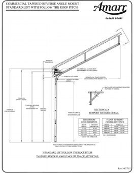 track_standard_lift_3in_tra_ftrp.pdf