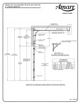 track_high_lift_standard_2in_angle_mount.pdf