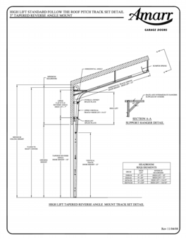 Track_high_lift_standard_follow_the_roof_pitch_3in_tapered_reverse_angle_mount.pdf