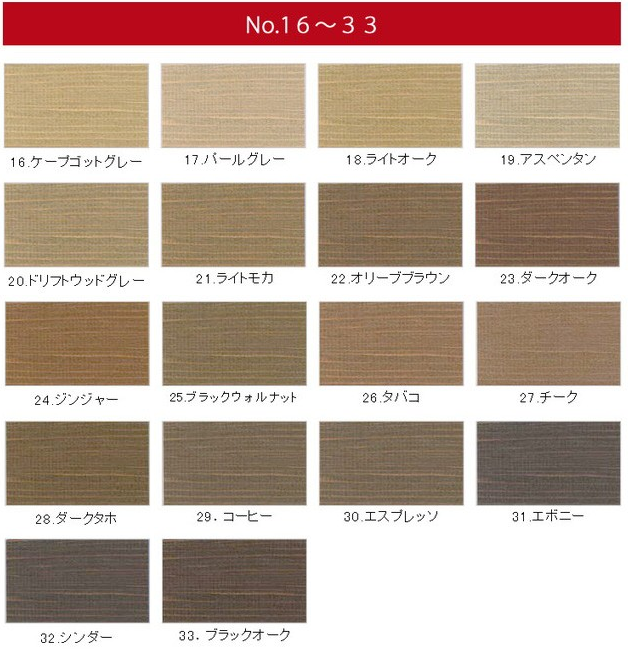ガレージ,塗料