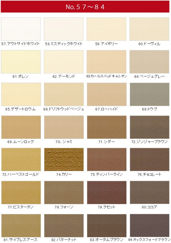 ガレージ,塗料