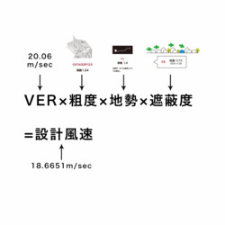 風速の計算