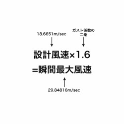 風速の計算