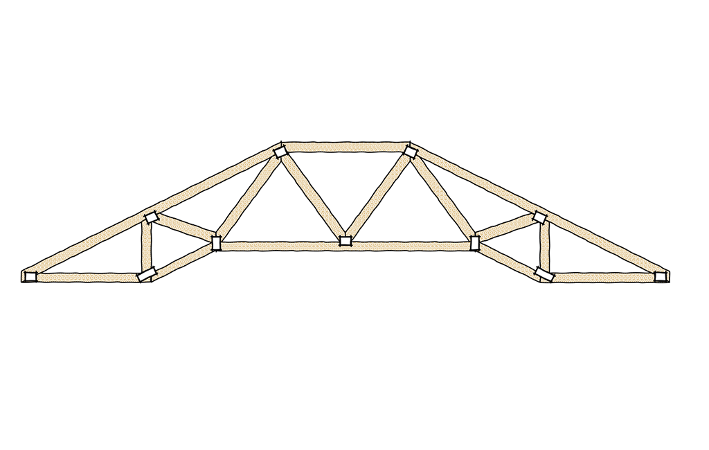 トラス 構造 設計